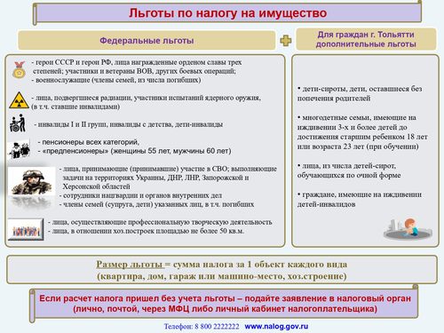 ������������� ����� ������